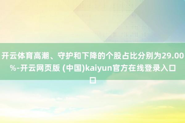 开云体育高潮、守护和下降的个股占比分别为29.00%-开云网页版 (中国)kaiyun官方在线登录入口