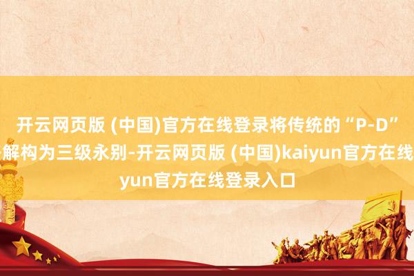 开云网页版 (中国)官方在线登录将传统的“P-D”永别链路解构为三级永别-开云网页版 (中国)kaiyun官方在线登录入口